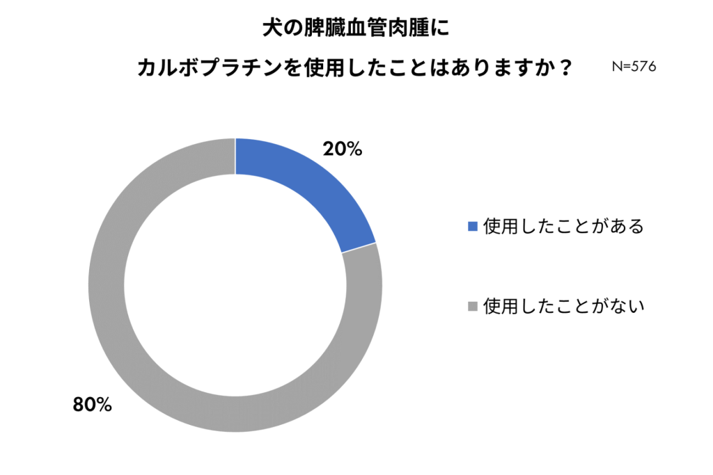 ピロキシカム NCK ファーマのリーフレット